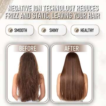 ilumin Ionic Air Styling High Speed Blow Dryer Hair Wrap System - 7 in 1 Hair Styling Tools - Diffuser, Curler, Volumizer, Straightening Brush - Air Flex Wrap Curling - Hot Hair Brush, Dupes