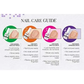 Nail Tek Xtra 4, Nail Strengthener for Weak and Damaged Nails, 0.5 oz, 1-Pack