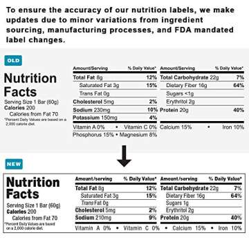 Quest Nutrition Mint Chocolate Chunk Protein Bars, High Protein, Low Carb, Gluten Free, Keto Friendly, 12 Count