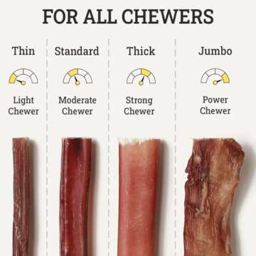 All-Natural 6-inch Thin Bully Sticks for Dogs 10 Pack