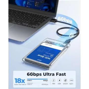 ORICO 2.5 Inch Hard Drive Enclosure USB C 3.1 6Gbps