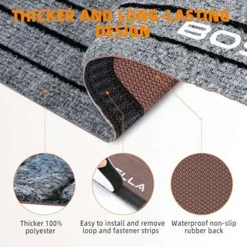 Boslla RV Step Covers - Durable Non-Slip Stair Rugs for Campers
