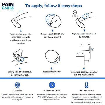 PAINCAKES Ice Pack Sticks & Stays for Pain Relief
