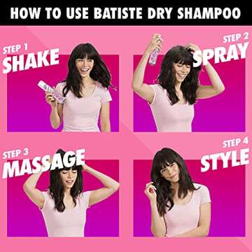 Batiste Instant Hair Refresh Volumizing Dry Shampoo Mini 1.6 Ounce