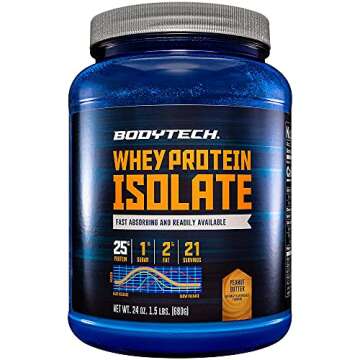 BodyTech Whey Protein Isolate Powder with 25 Grams of Protein per Serving, BCAA's Ideal for Post Workout Muscle Building and Growth, Contains Milk and Soy, Peanut Butter (1.5 Pound)