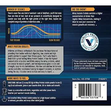 BodyTech Whey Protein Isolate Powder with 25 Grams of Protein per Serving, BCAA's Ideal for Post Workout Muscle Building and Growth, Contains Milk and Soy, Peanut Butter (1.5 Pound)
