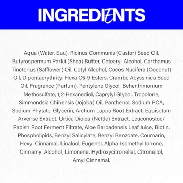 Scotch Porter Beard Conditioner - Softens and Hydrates