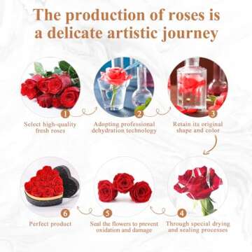 Mirgrmle Forever Flowers 12-Piece Heart Box Roses