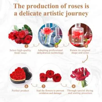 Mirgrmle Forever Flowers 12-Piece Heart Box Roses