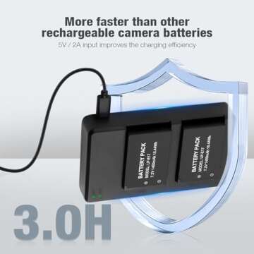 LP-E17 Battery Pack & Dual USB Charger for Canon Cameras