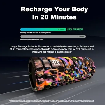 321 STRONG Foam Roller for Muscle Recovery and Stretching