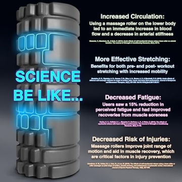 321 STRONG Foam Roller for Muscle Recovery and Stretching