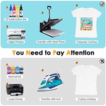 HTVRONT Sublimation Paper for Vivid Custom Transfers