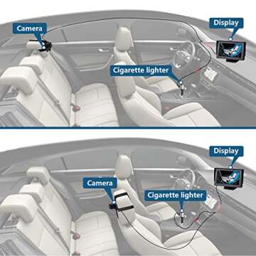 samfiwi Baby Car Mirror, Baby Car Camera Monitor with 4.3'' HD Night Vision Display and The Car Seat Camera for Baby Rear Facing with Wide Clear View to Easily Observe The Baby's Move While Driving