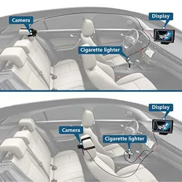 samfiwi Baby Car Mirror, Baby Car Camera Monitor with 4.3'' HD Night Vision Display and The Car Seat Camera for Baby Rear Facing with Wide Clear View to Easily Observe The Baby's Move While Driving