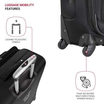 SwissGear Sion Expandable Carry-On Luggage 21-In