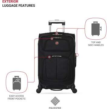 SwissGear Sion Expandable Carry-On Luggage 21-In