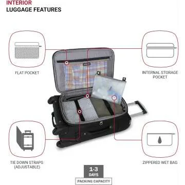 SwissGear Sion Expandable Carry-On Luggage 21-In