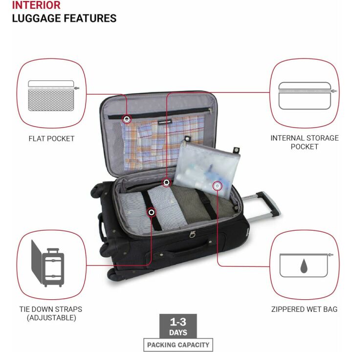 SwissGear Sion Expandable Carry-On Luggage 21-In