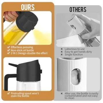 SWEET VIEW Oil Sprayer for Cooking, 16oz/470ml 2 In 1 Glass Olive Oil Sprayr & pourer for Kitchen, Air Fryer, Cooking, Salad, BBQ (Black)