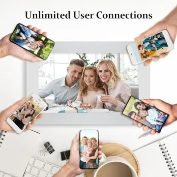 AEEZO Digital Picture Frame 10.1" WiFi Photo Frame