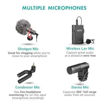 Movo V8 Huge Vlogging Kit for iPhone with Tripod, Grip, Microphones, LED Lights, and Wireless Remote Vlog Kit - YouTube Starter Kit for iPhone or Samsung - iPhone Vlogging Kit Equipment