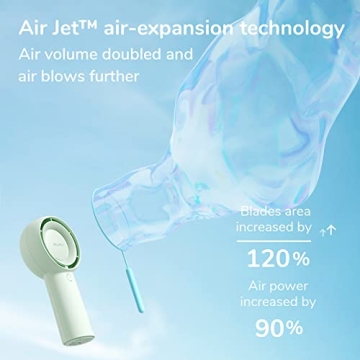JISULIFE Handheld Turbo Fan with 5 Speeds and 16H Runtime