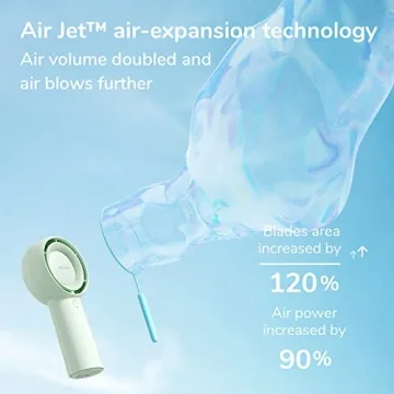 JISULIFE Handheld Turbo Fan with 5 Speeds and 16H Runtime