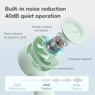 JISULIFE Handheld Turbo Fan with 5 Speeds and 16H Runtime