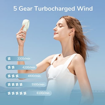 JISULIFE Handheld Turbo Fan with 5 Speeds and 16H Runtime