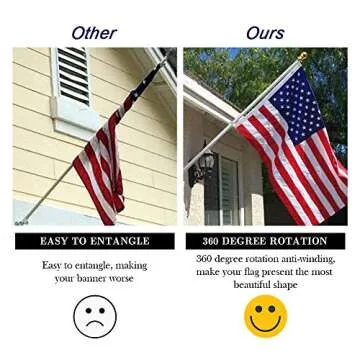 Jetlifee 3x5 FT US Flag with Tangle Free Pole