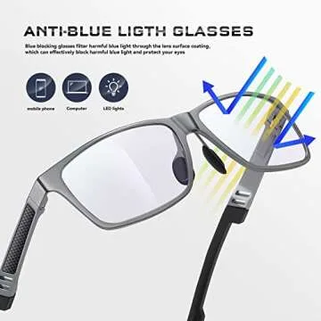 Reglaaly Blue-Light-Blocking Glasses for Eye Protection