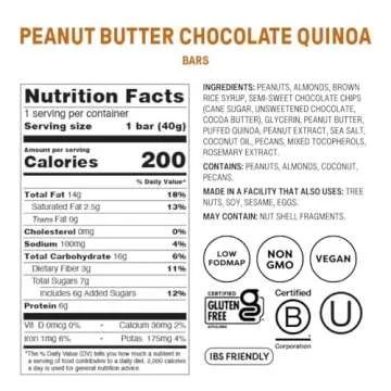 Fody Foods Vegan Protein Nut Bars, Peanut Butter Chocolate Quinoa Flavor, 6g Protein per Bar, Low Fodmap Certified, Sensitive Recipe, Gut & IBS Friendly, 12 Count