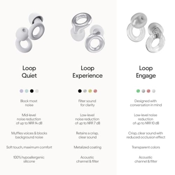 Loop Engage Earplugs for Noise Sensitivity and Clear Speech