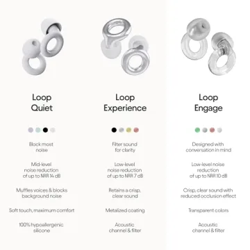 Loop Engage Earplugs for Noise Sensitivity and Clear Speech
