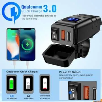 Nilight Motorcycle Charger with USB Type C Port 12V Voltmeter Independent On Off Switch SAE Inline 10A Fuse Waterproof 6.8A QC3.0 Fast Charging Phone Tablet for 7/8inch Handlebar