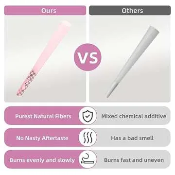 Generic Pre Rolled Cones | 60 Pack Pink Cones Rolling Papers | Classic King Size | Tips & Packing Tubes Included