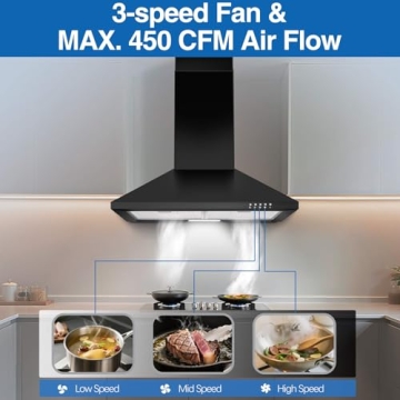 SNDOAS 24" Black Stainless Steel Range Hood | Ducted/Ductless Kitchen Vent