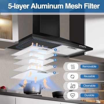 SNDOAS 24 inch Range Hood with 450 CFM Ventilation