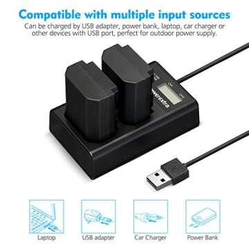 Powerextra Replacement Sony NP-FZ100 Battery and Dual USB Charger for Sony ZV-E1, FX3, FX30, A7C, Alpha A7 III, A7R III, A9, Alpha 9, A7R3, a6600, a7R IV, Alpha a9 II, Alpha 9R, A9R, Alpha 9S Camera