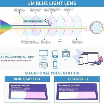 Shop JM Cat Eye Reading Glasses - 3 Pack for Women