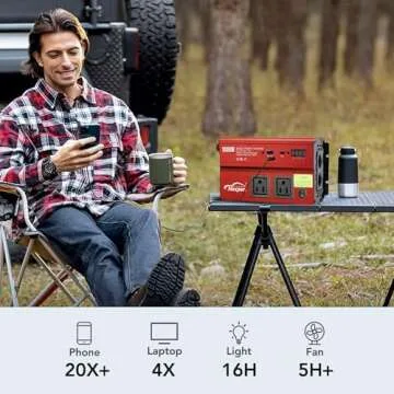 1000W Car Power Inverter with Dual AC Outlets & USB Ports