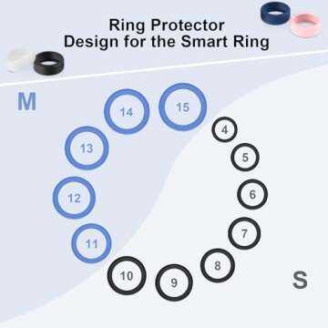 Snyeest Ring Protector for Oura Ring 4 & Samsung Galaxy Ring, Silicone Case (Clear+Pink)