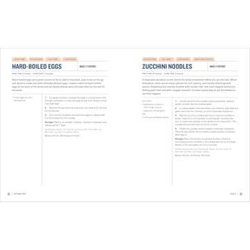 Keto Meal Prep: Lose Weight, Save Time, and Feel Your Best on the Ketogenic Diet