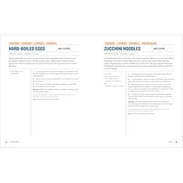 Keto Meal Prep: Lose Weight, Save Time, and Feel Your Best on the Ketogenic Diet