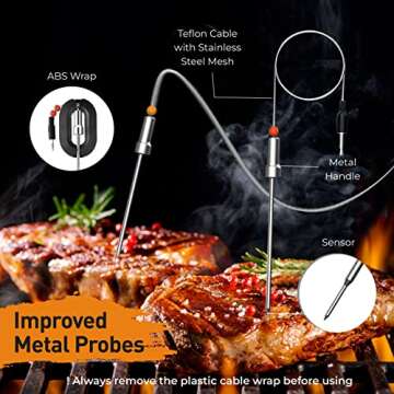 Meat Minder Pro Bluetooth Meat Thermometer for Grilling