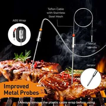 Meat Minder Pro Bluetooth Meat Thermometer for Grilling