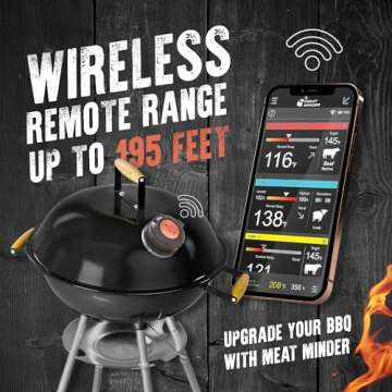 Meat Minder Pro Bluetooth Meat Thermometer for Grilling