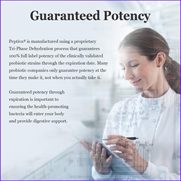 Peptiva Probiotic & Sleep Support - 26 Billion CFU Capsules