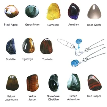 BUAOB Rock Tumbler Kit Transforms Rocks into Gems